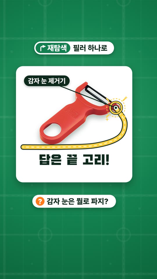 オリジナル・スイスピーラー(Kuhn Rikon Original Swiss Peeler, 2770)— 問題→解決