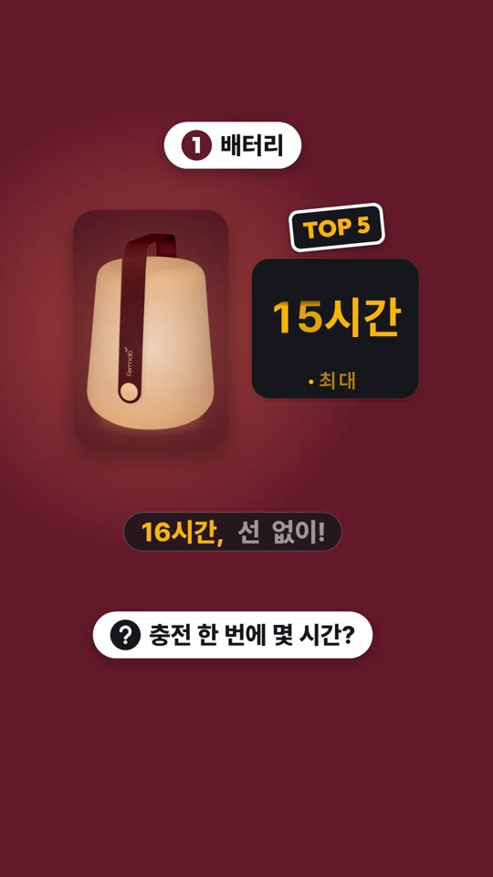 Balad Lamp H38——開箱第一印象