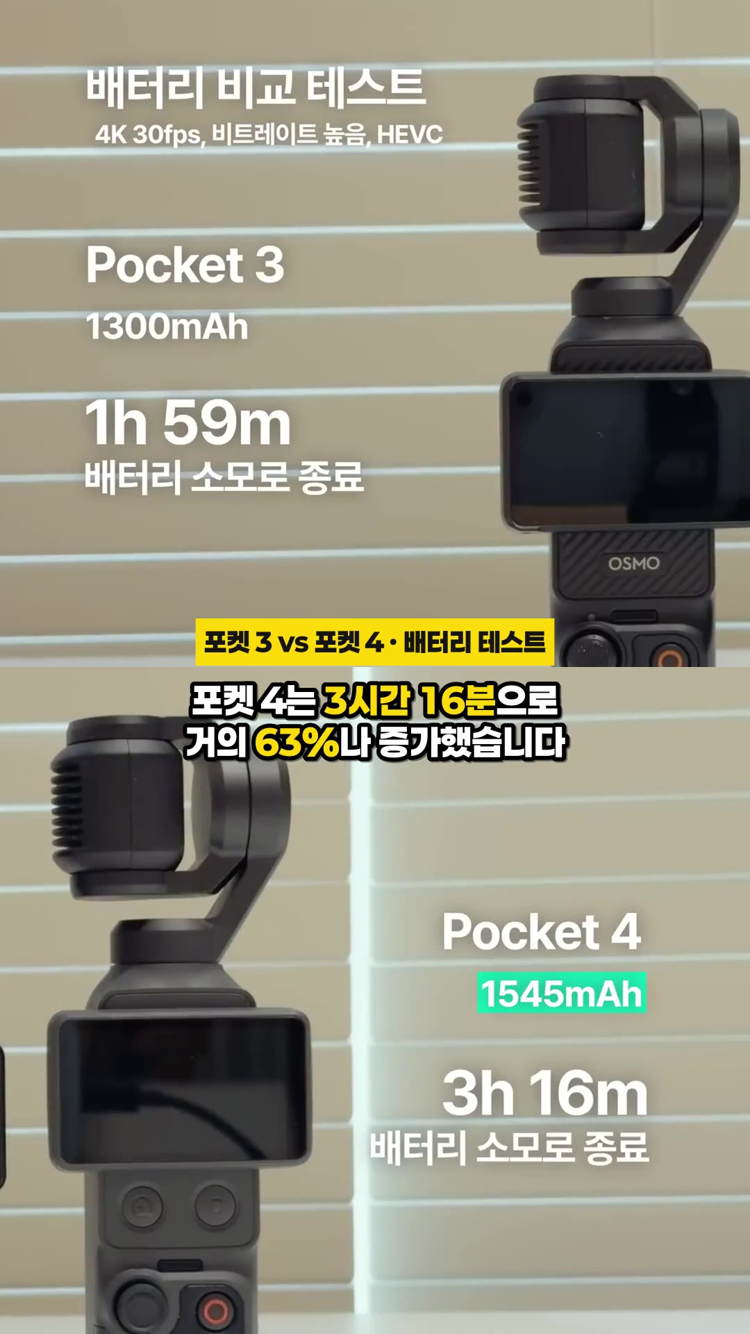 3年ぶりに登場したオズモポケット4を1か月使ってみたら… | DJI Osmo Pocket 4 — ハイライト