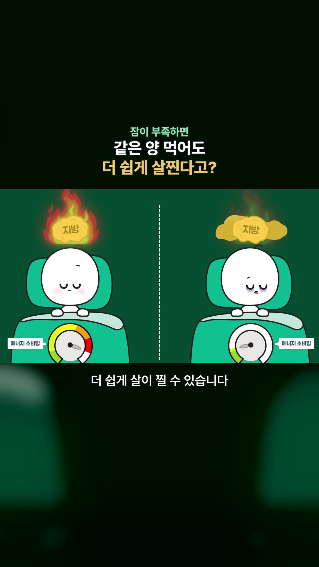 잠을 덜 자면 몸에서는 무슨 일이 벌어질까? — 하이라이트