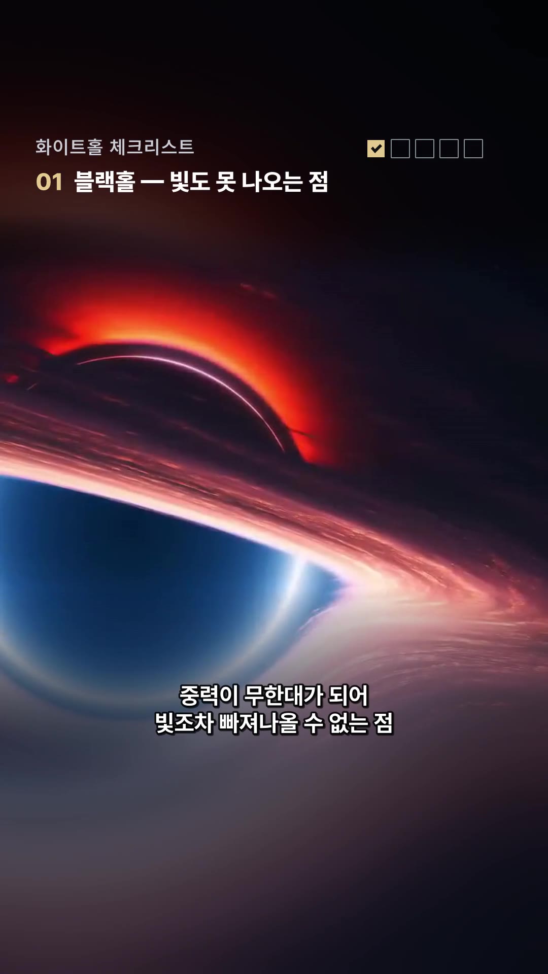 White Holes Exist — Highlights