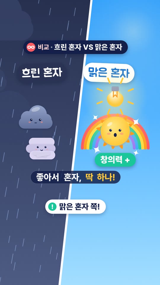 曇りのひとり VS 晴れのひとり