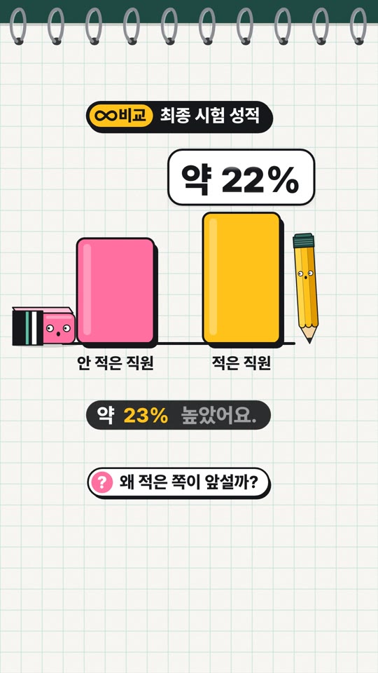 지울래? 적을래?